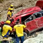 500 फ़ीट नीचे टौंस नदी में गिरी कार…तीन हिमाचली युवकों की मौत.. 500 फ़ीट नीचे टौंस नदी में गिरी कार…तीन हिमाचली युवकों की मौत..
