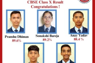 *द रोज ऑर्किड वर्ल्ड स्कूल ने रचा इतिहास: CBSE कक्षा 10वीं में शत-प्रतिशत परिणाम*