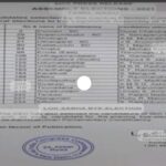 हिमाचल प्रदेश कांग्रेस की 46 सीटों पर प्रत्याशियों की लिस्ट जारी…..