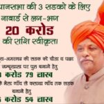 20 करोड से संवरेंगी पांवटा साहिब की 3 सड़कें…