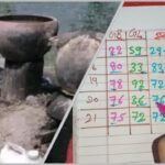 पुलिस ने चलाया अवैध शराब और दडा़-सट्टा लगाने वालों के खिलाफ अभियान…ऐसे मिली सफलता…