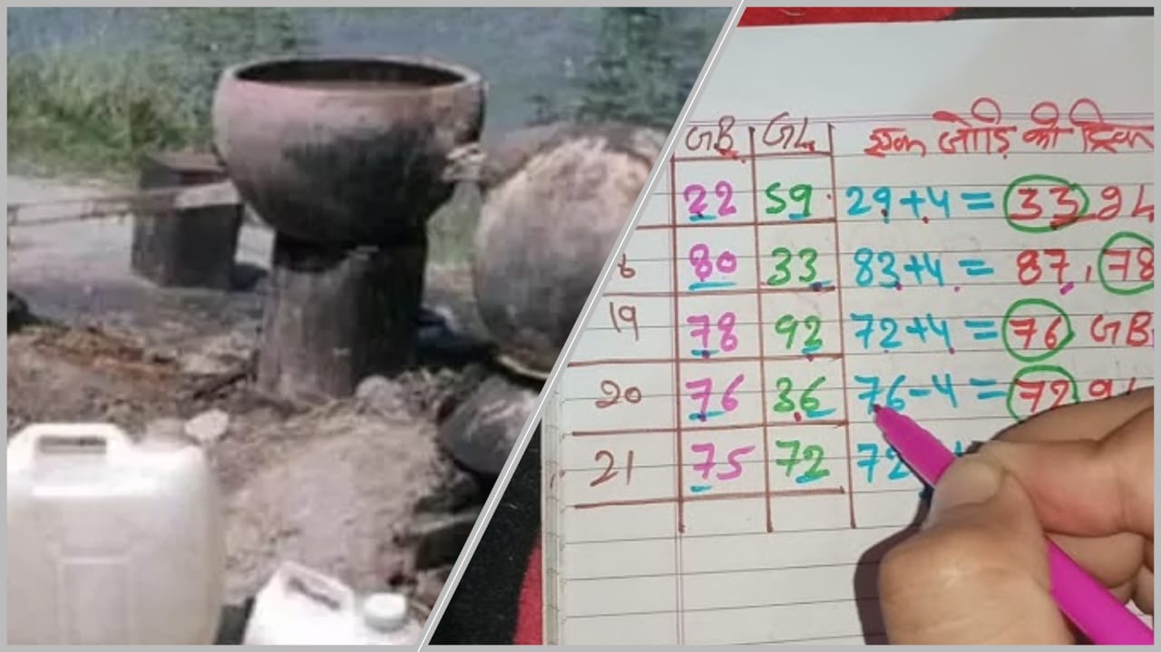 पुलिस ने चलाया अवैध शराब और दडा़-सट्टा लगाने वालों के खिलाफ अभियान…ऐसे मिली सफलता… पुलिस ने चलाया अवैध शराब और दडा़-सट्टा लगाने वालों के खिलाफ अभियान…ऐसे मिली सफलता…